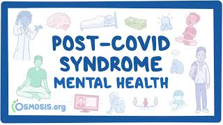 PostCOVID syndrome Mental health [upl. by Goraud]